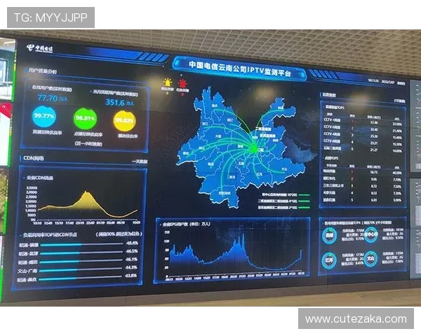 如何优化ag视讯安全接口以增强平台整体安全防护能力 如何优化ag视讯安全接口以增强平台整体安全防护能力