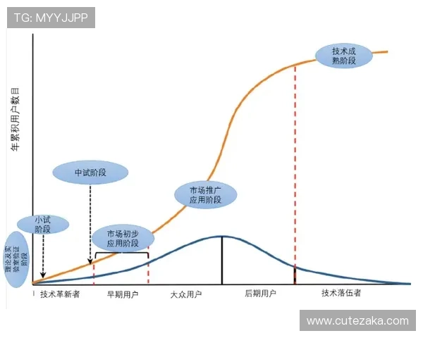Ado真人游戏未来发展趋势与创新方向深度解读助你把握行业动态